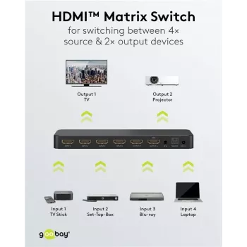 Goobay HDMI™-Matrix-Switch 4 to 2 (4K @ 60 Hz) (58479)
