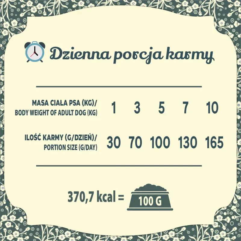 FOLK Small breeds Traditional Greater Poland Ente mit Kaninchen, Äpfeln und Majoran - Trockenfutter für Hunde - 7kg