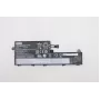 Interner Lithium-Ionen-Akku Lenovo 68Wh Modell 5B10W13960 für kompatible Lenovo Laptops