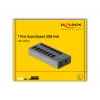 Delock DELOCK-63669 Produkt Grau