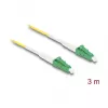 DeLOCK InfiniBand/Glasfaserkabel 3 m LC LC/APC Gelb 9 µm
