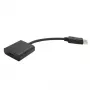 Kabeladapter DP M - HDMI F VALUE 12.99.3134