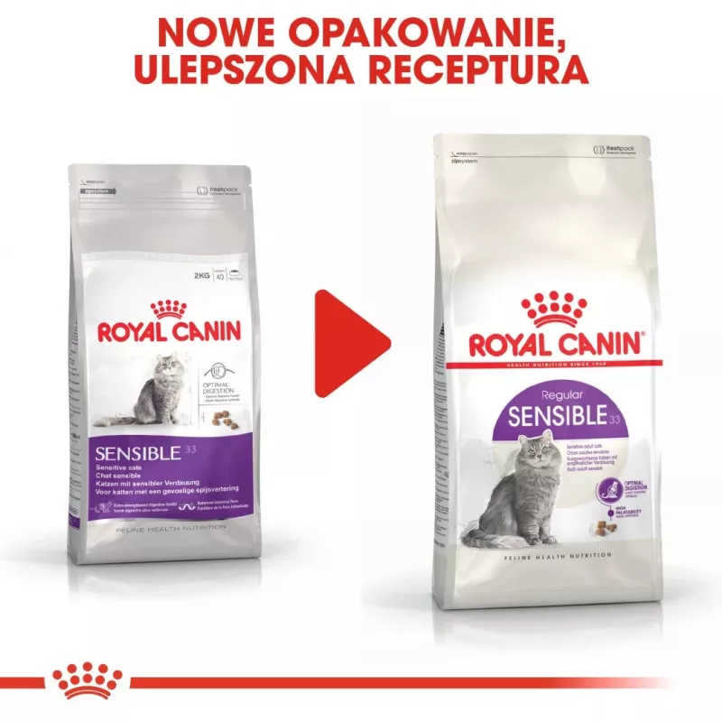 Trockenfutter für Katzen Royal Canin Sensible 33 Adult, 10 kg — Huhn, 33 % Protein, Unterstützung der Harnwege