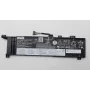 Ersatz-Laptop-Akku Lenovo 38Wh 2-Zellen Lithium-Ionen 5B11K24747