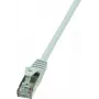 Netzwerkkabel LogiLink Cat.6 F/UTP RJ-45 5m Grau