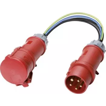 Messadapter 32A CEE-CEE (044128)
