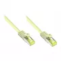 RJ45-Patchkabel mit Cat.7-Rohkabel und Knickschutz (RNS®), S/FTP, PiMF, halogenfrei, 600MHz, OFC, Grau, 1,5m, Good Connections® (8070R-015)