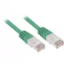 Sharkoon Patchkabel – RJ-45 (M) auf RJ-45 (M)