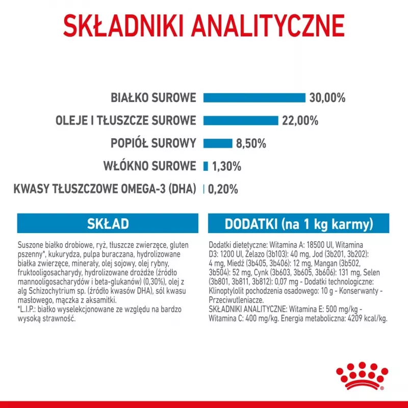 Trockenfutter für Hunde Royal Canin Starter Mutter & Babydog 1 kg — Huhn, 30% Protein, 22% Fett