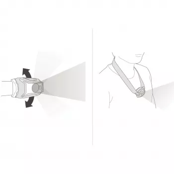 Stirnlampe Petzl TIKKINA 300 lm rot — kompaktes, freihändiges Licht, einstellbarer Lichtkegel, batteriebetrieben