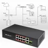 Ethernet Switch QOLTEC 52297 PoE RJ45 mit PoE-Uplink und SFP-Port