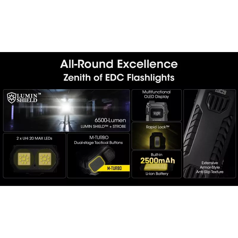 Handleuchte Nitecore EDC29 Edelstahlgehäuse, 2 LEDs, 15–6500 lm, IP54, USB wiederaufladbar