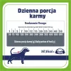 VET RESPONSE Gastrointestinal Low fat - Trockenfutter für Hunde - 1,6 kg