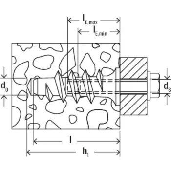 Fischer 078412
