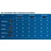 Bosch GBA 18V 2.0Ah Professional Akku