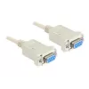 Serielles Nullmodem 9-polig Buchse auf 9-polig Buchse 1,8 m, Kabel Grau, 1,8 Meter