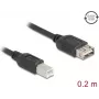 USB-Kabel DeLOCK 81528 0,2 m USB B USB A Schwarz USB 2.0