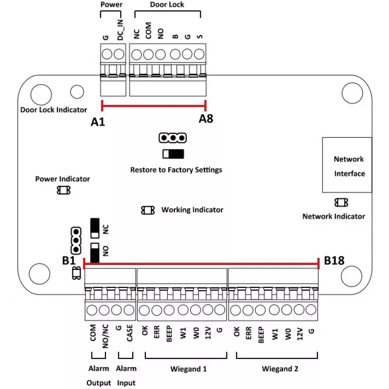 Zutrittscontroller Hikvision DS-K2801 Schwarz 237x285x69mm