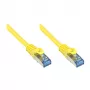 Goodconnections 8060-H030Y Ethernet-Patchkabel