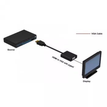 Techly IDATA-HDMI-VGA2 Videokabeladapter VGA (D-Sub) Schwarz