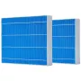 Meaco Armin 680 Verdunstungsbefeuchter Ersatzpads – 2er-Set