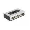 DeLOCK 87729 Serielle Umschaltbox Kabelgebunden
