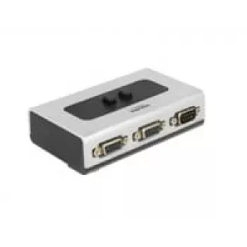 DeLOCK 87729 Serielle Umschaltbox Kabelgebunden