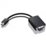 Lenovo 03X6402 Videokabel-Adapter 0,172 m Mini-DisplayPort VGA Schwarz