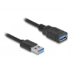 USB-Kabel DeLOCK 90367 0,6 m USB A Schwarz