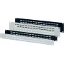Schroff 30702-047 - Frontabdeckung - Grau - Aluminium - 48,3 cm (19) (30702047)