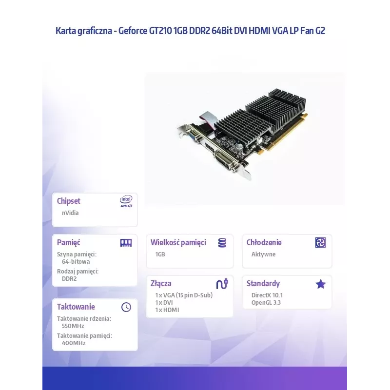 Afox AF210-1024D2LG2