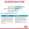 Trockenfutter für Hunde Royal Canin Mini Puppy 4 kg — Huhn, 31 % Protein, 20 % Fett, für Welpen kleiner Rassen (5–10 kg)