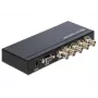 Video-Switch BNC DeLOCK 93251