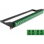 Patchpanel DeLOCK 43399 1U