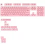 Mechanisches Tastatur-Keycap-Set GLORIOUS GPBT Basics ANSI PBT Potion P — ANSI-Layout, PBT-Material
