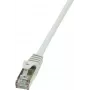 Logilink - Patchkabel - RJ-45 (M) zu RJ-45 (M) - 3 m - SF/UTP - CAT 5e - Grau (CP1062D)