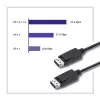 DisplayPort-Kabel Qoltec 50373 2 m Schwarz