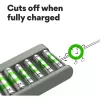 Batterieladegerät GP E821 für NiMH AA- und AAA-Akkus, Modell E821