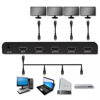 Qoltec 51799 Aktiver HDMI-Splitter 4 x HDMI 4K x 2K | 6 Gb/s | 60 Hz