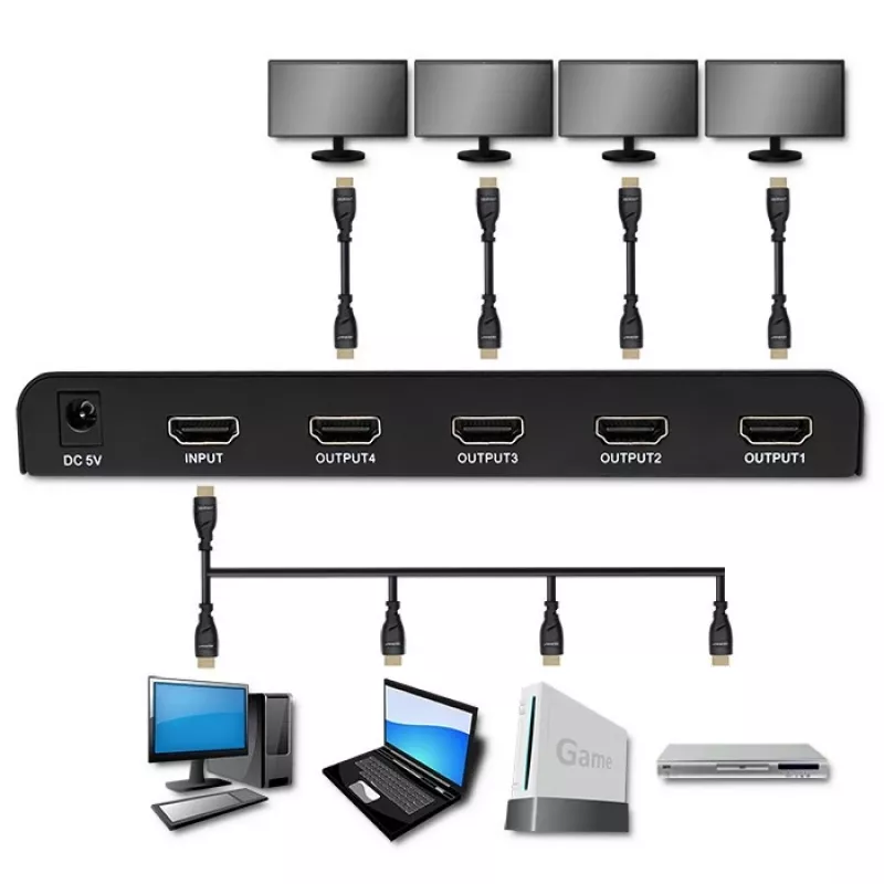 Qoltec 51799 Aktiver HDMI-Splitter 4 x HDMI 4K x 2K | 6 Gb/s | 60 Hz