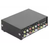 Switch Box Kabelgebunden DeLOCK 87637