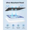 Solarpanel Eufy 3W für Kameras EufyCam 2, EufyCam 2 Pro, EufyCam 2C, EufyCam 2C Pro, EufyCam S330, SolocamS230