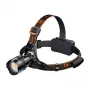 Wiederaufladbare Superfire HL31 Type-C LED-Stirnlampe 3000 Lumen
