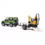 BRUDER Land Rover Defender mit Anhänger CAT und Mann Spielzeugfahrzeug