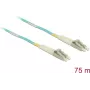 DELOCK InfiniBand / Glasfaserkabel 75 m MMF OM3 2x LC – Aquafarben