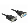 Serielles Kabel DeLOCK 86579 Schwarz 2m RS-232 Sub-D9