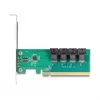 DELOCK PCIe x16 Bifurkationskarte auf 4× interne SFF-8643 NVMe, Low-Profile