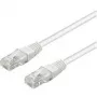 Netzwerkkabel Goobay 1,5m Cat5e UTP Weiß