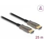 HDMI-Kabel DeLOCK 84039 25 m HDMI Typ A Standard Schwarz
