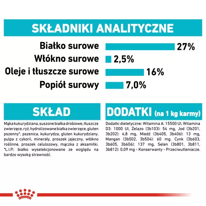 Trockenfutter für Hunde Royal Canin Mini Urinary Care 3 kg — kleine Rassen, Geflügel, 27 % Protein, 16 % Fett